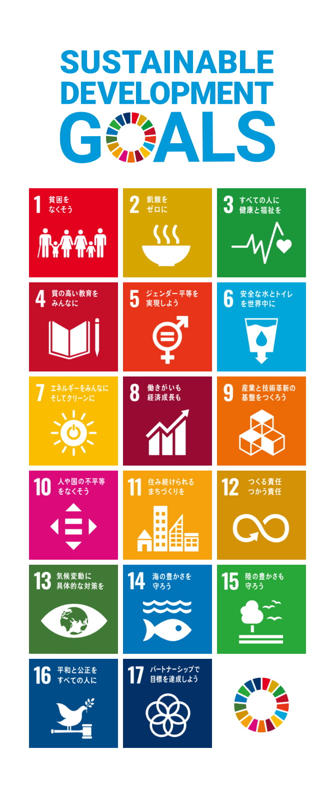 SUSTAINABLE DEVELOPMENT GOALS